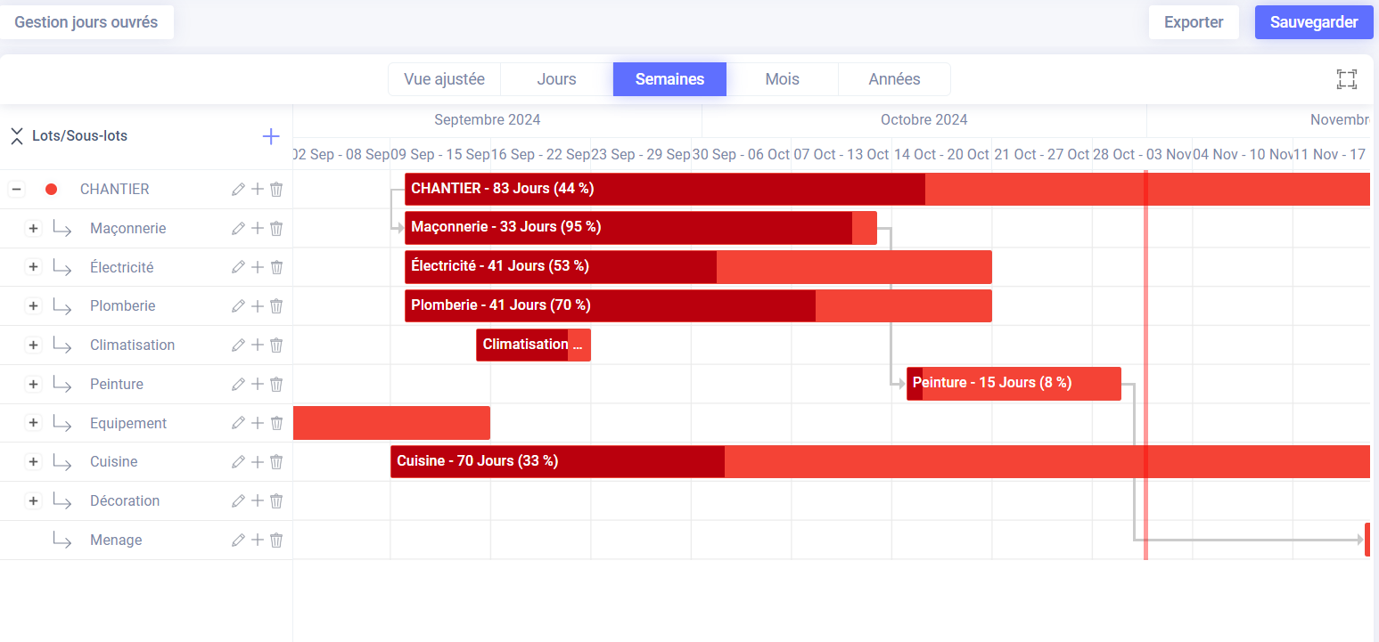 planning projet valerie barth